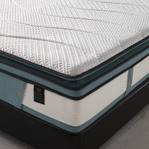 MEMORY FOAM MATTRESSES：BPP24096F/GL